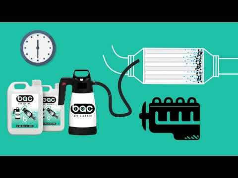 Evergreen Truck Service video thumbnail